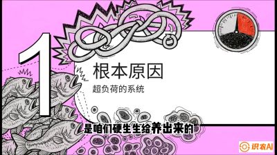第三节：【爆款单品&middot;加州鲈】从&ldquo;玻璃鱼&rdquo;到&ldquo;摇钱树&rdquo;的通关秘籍，课程：《黄金鳞甲：2025中国淡水鱼高效养殖实战营》