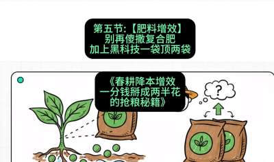 第五节：【肥料增效】别再傻撒复合肥，加上&ldquo;黑科技&rdquo;一袋顶两袋