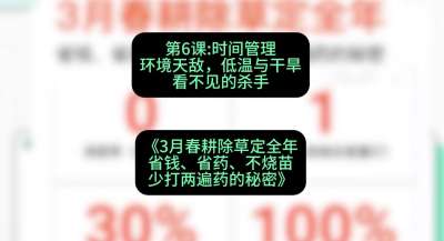 第6节：时间管理环境天敌，低温与干旱&mdash;&mdash;看不见的杀手，课程：《3月春耕除草定全年：省钱、省药、不烧苗、少打两遍药的秘密》